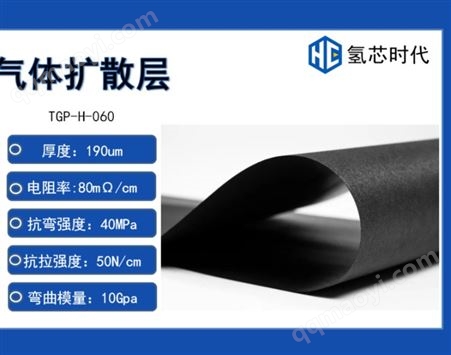 日本東麗碳紙TGP-H-060 TGP-H-090