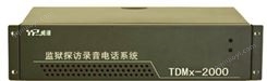 /、监所录音探访系统