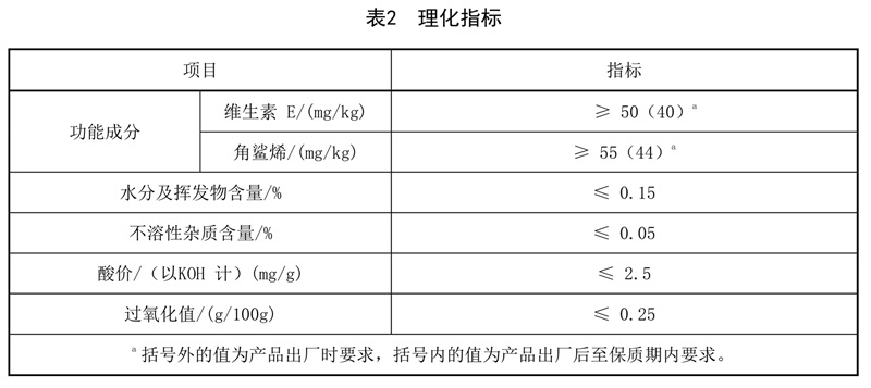 表2.jpg 表2.jpg