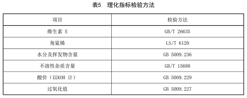 表5.jpg 表5.jpg