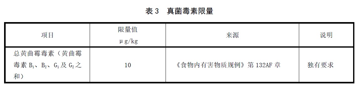 表3.jpg 表3.jpg