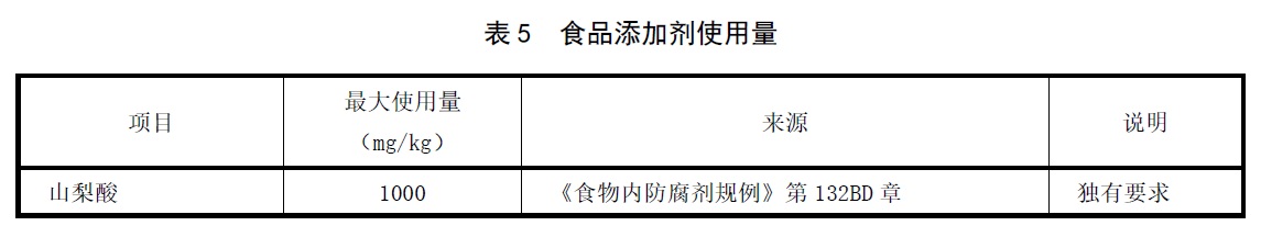 表5.jpg 表5.jpg