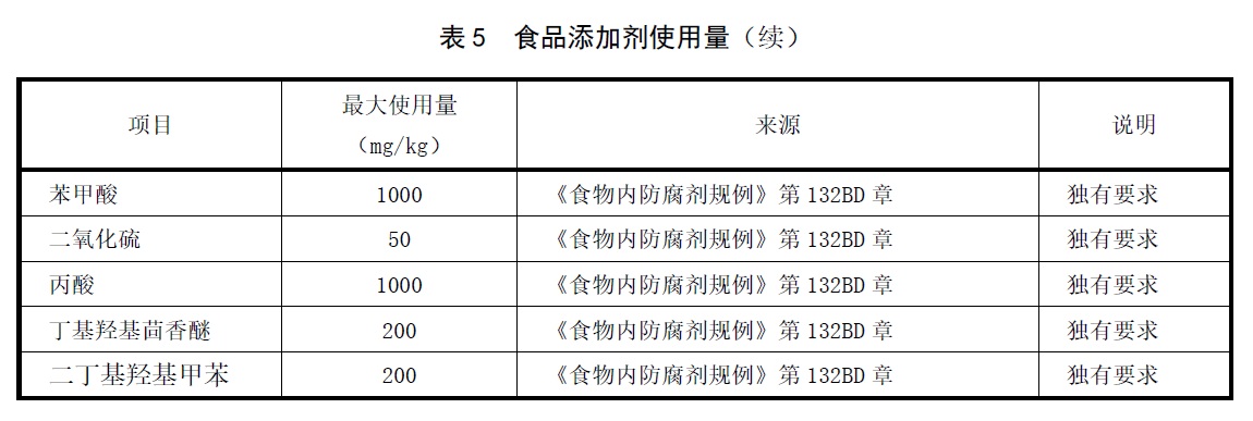 表5续.jpg 表5续.jpg