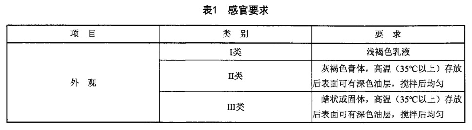 表1.jpg 表1.jpg