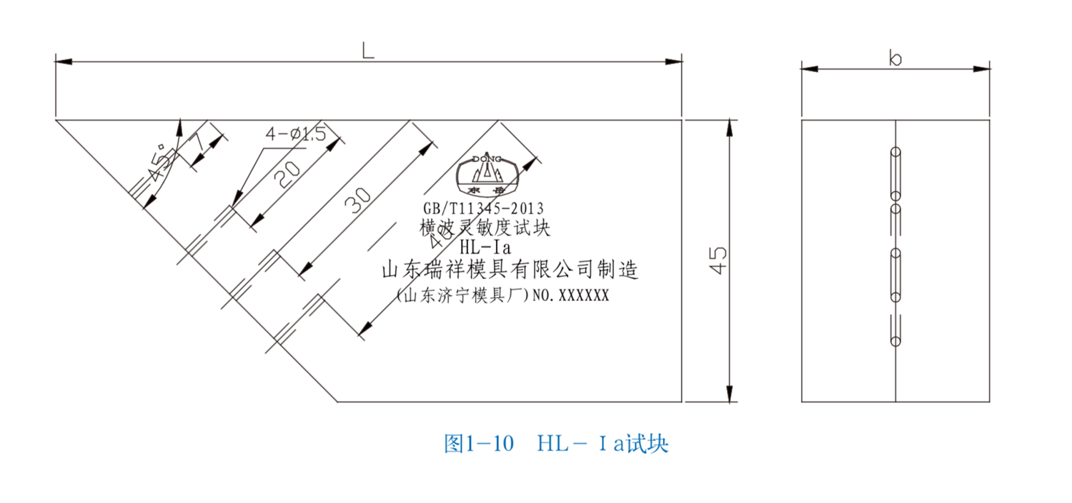 山東瑞祥模具有限公司|試塊